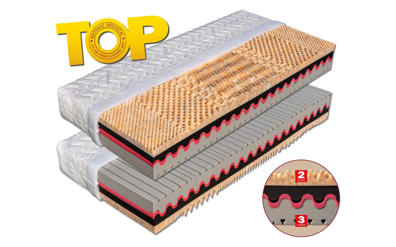 Matrace Tigris