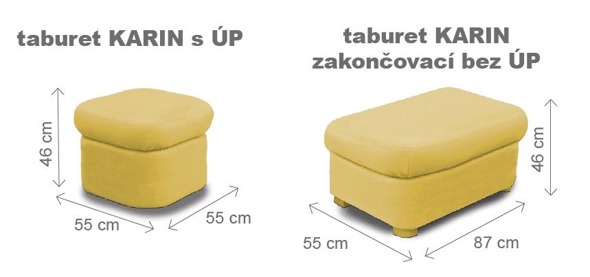 Taburet KARIN zakončovací – varianty a rozměry