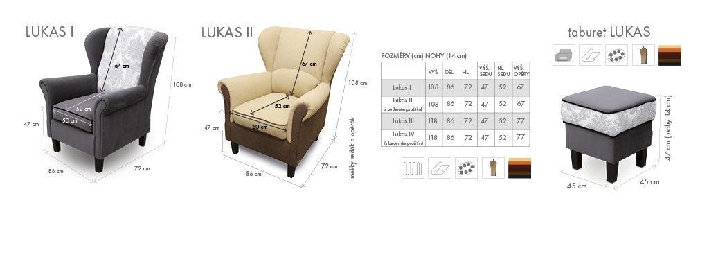 Taburet LUKAS – varianty a rozměry